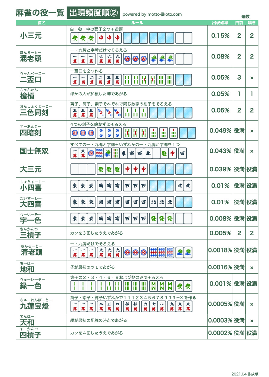 快连VPN-极速畅联全球优质网络节点访问海外视频社交